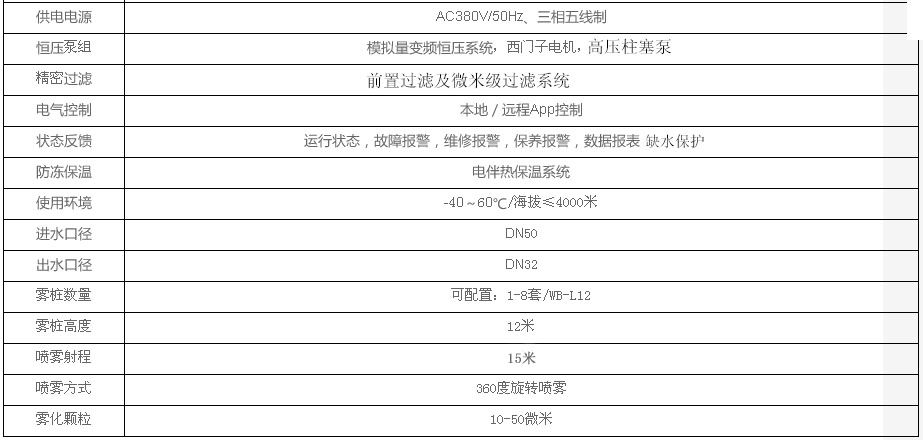 金年会金字招牌信誉至上