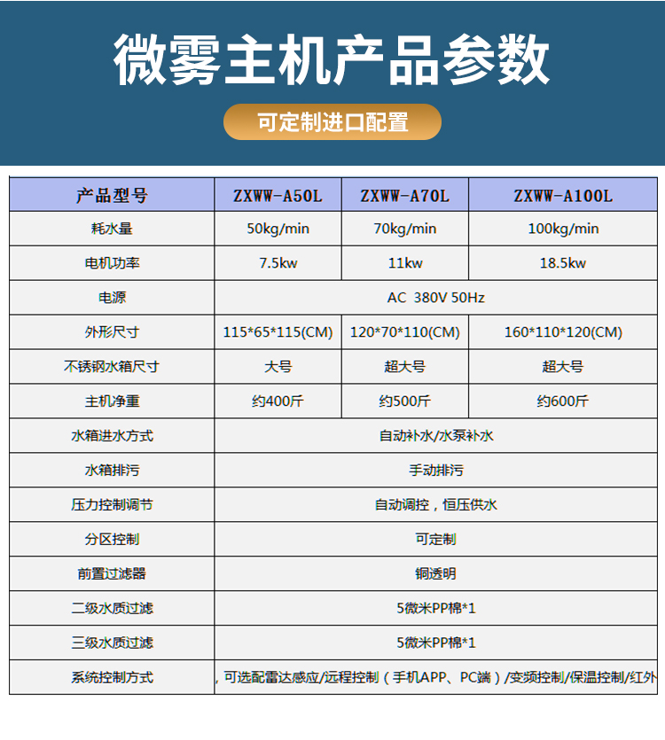 金年会金字招牌信誉至上