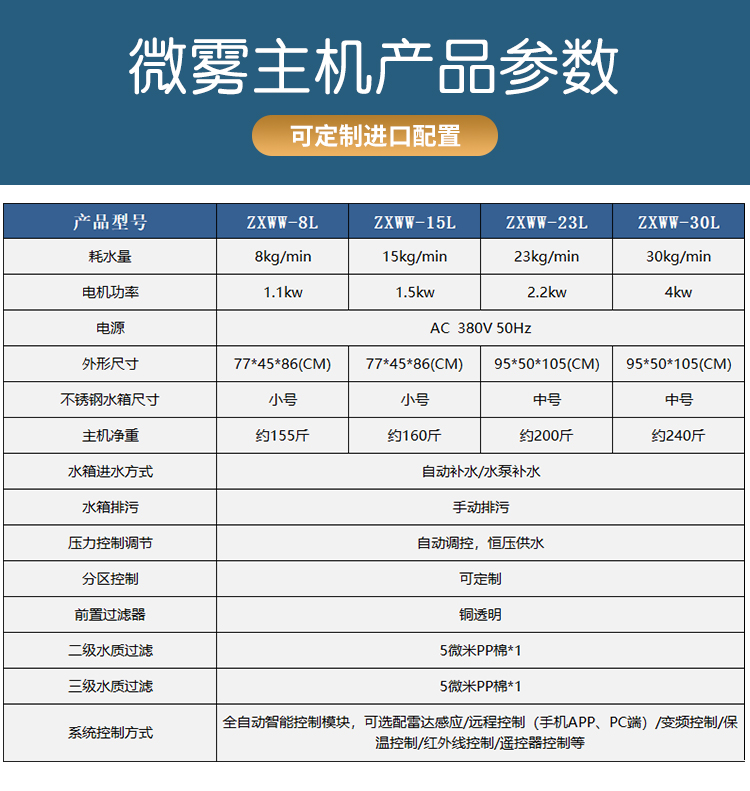 金年会金字招牌信誉至上
